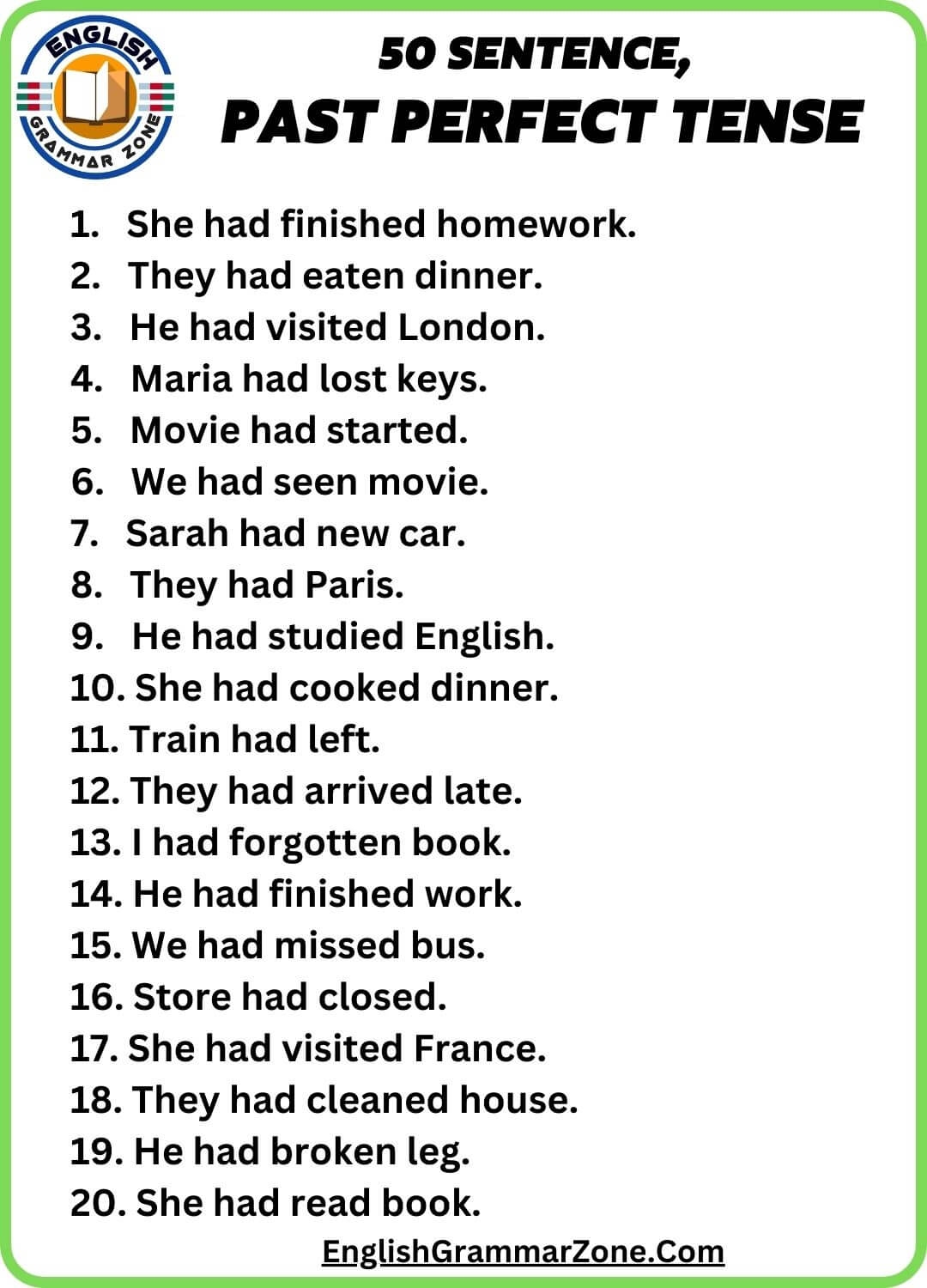 past perfect tense with examples