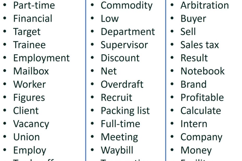 500 Business Vocabulary Words In English Business Vocabulary