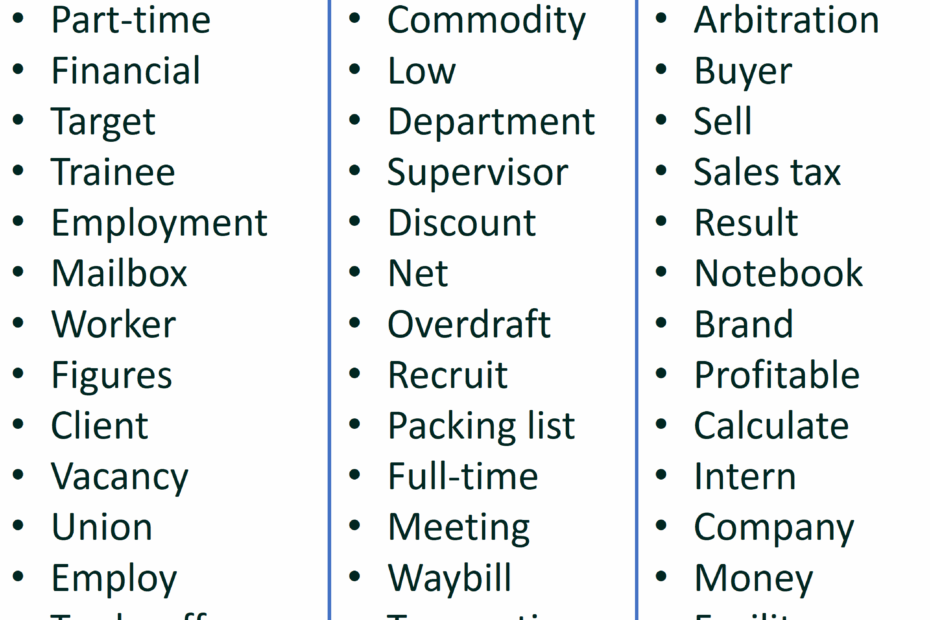500 Business Vocabulary Words In English Business Vocabulary