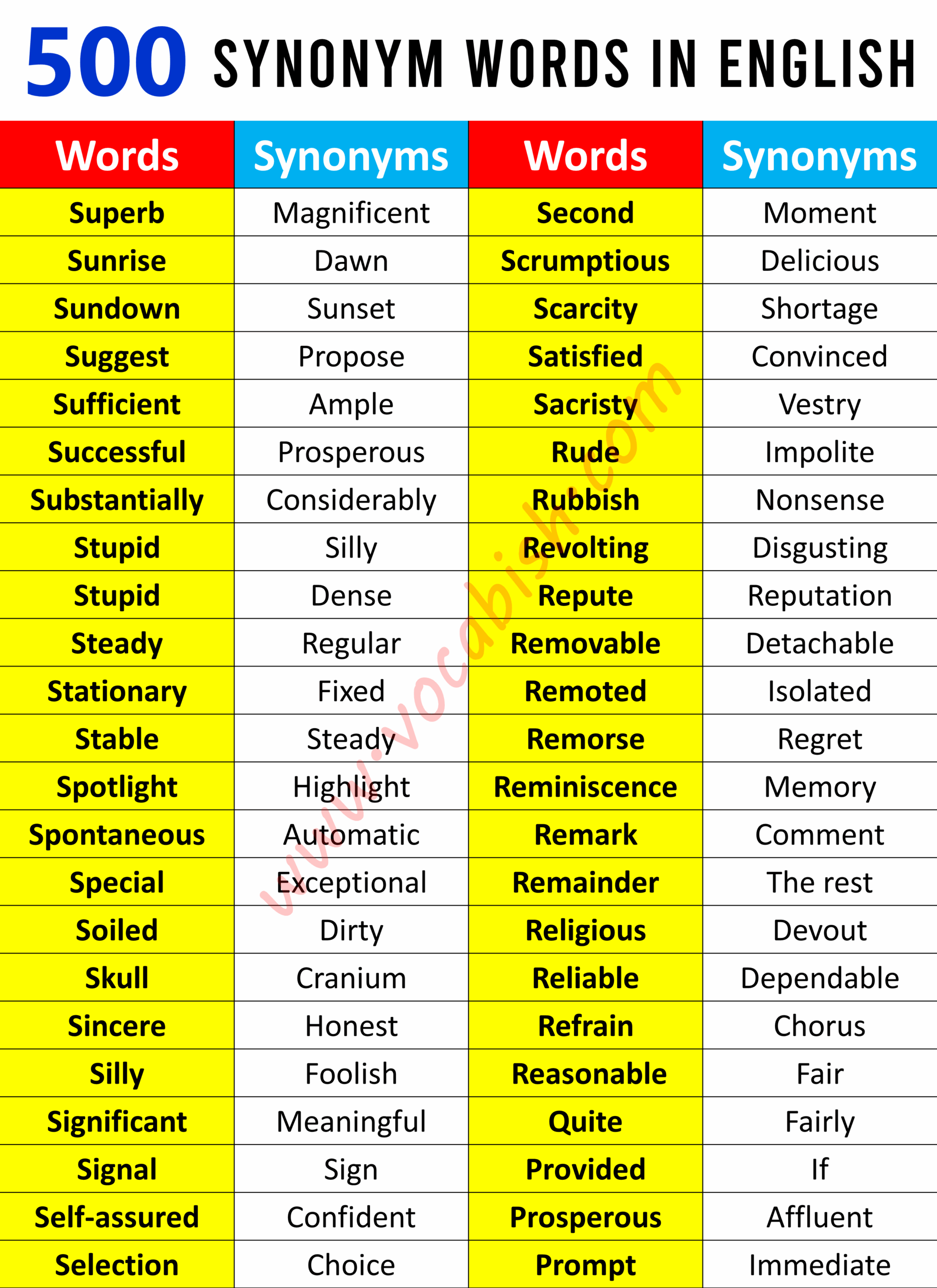 vocabulary words with synonyms