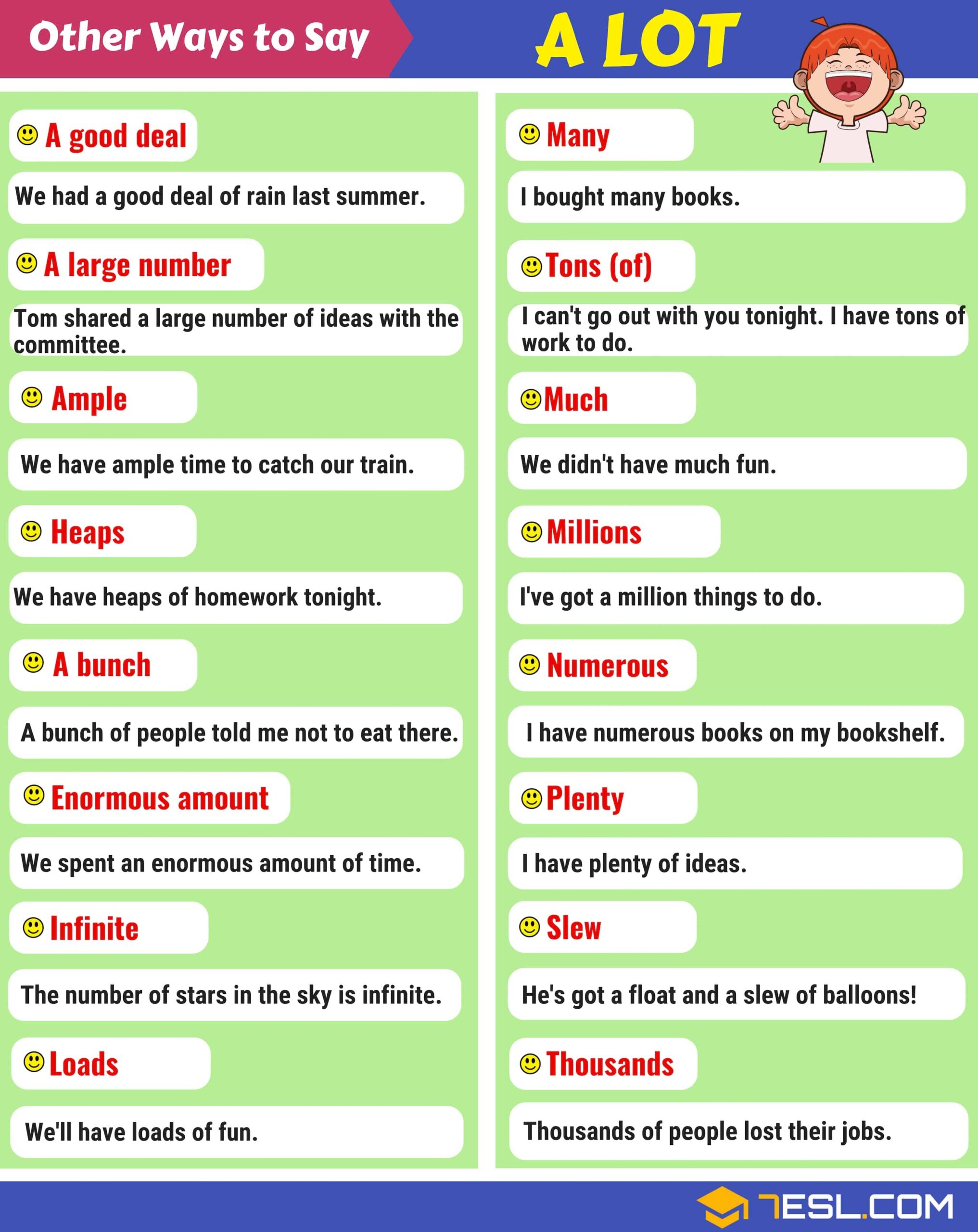55 Synonyms For 