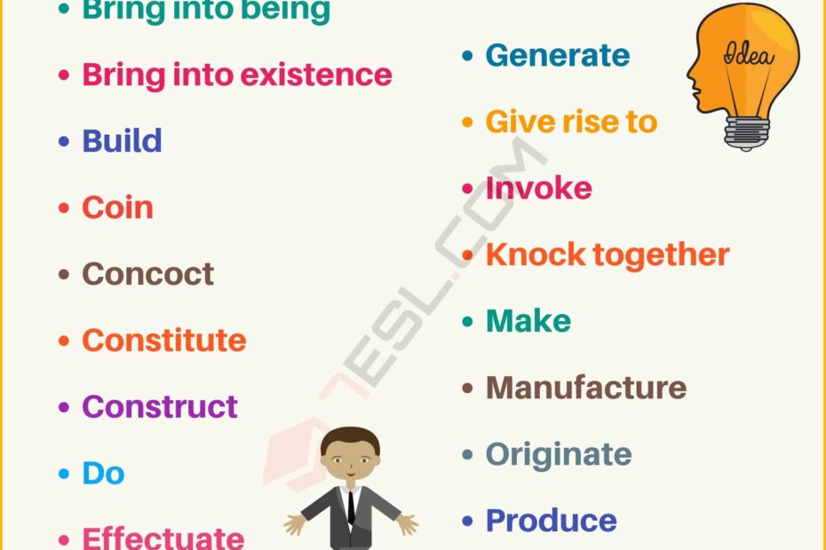 55 Useful Synonyms For