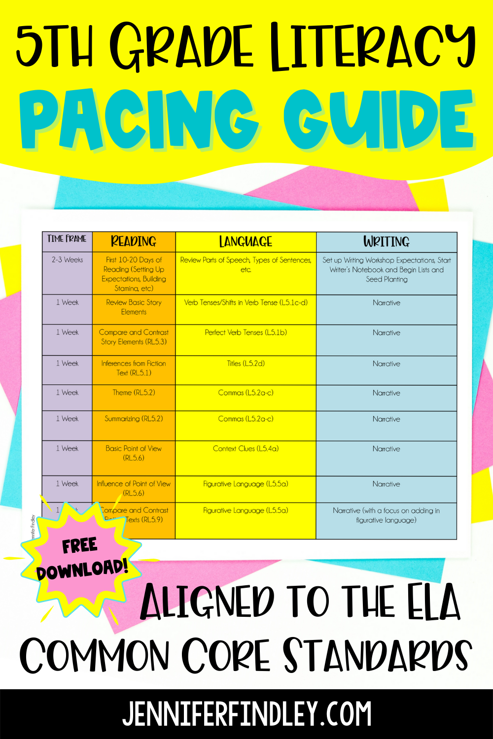 5th Grade ELA Pacing Guide Free Teaching With Jennifer Findley
