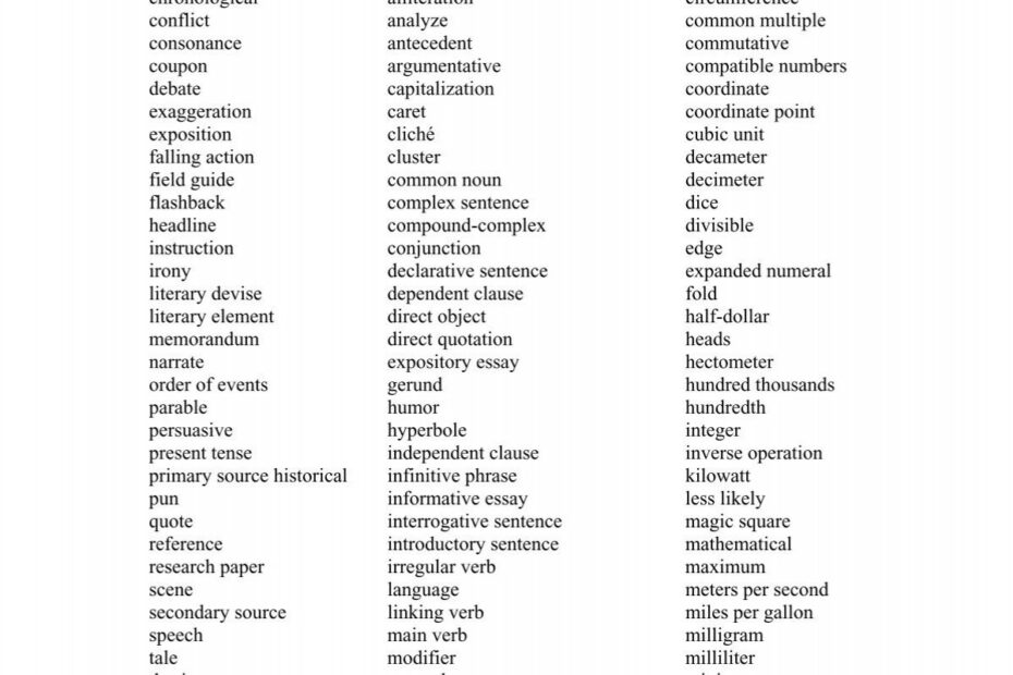 5th Grade Vocabulary List Reading Language Usage Mathematics