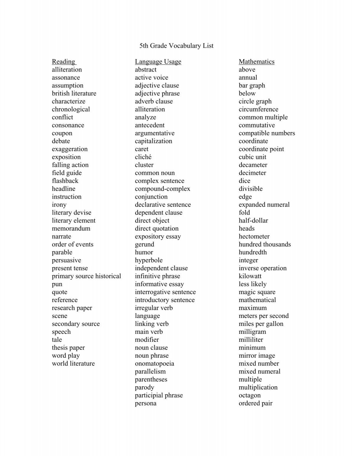 5th Grade Vocabulary List Reading Language Usage Mathematics 
