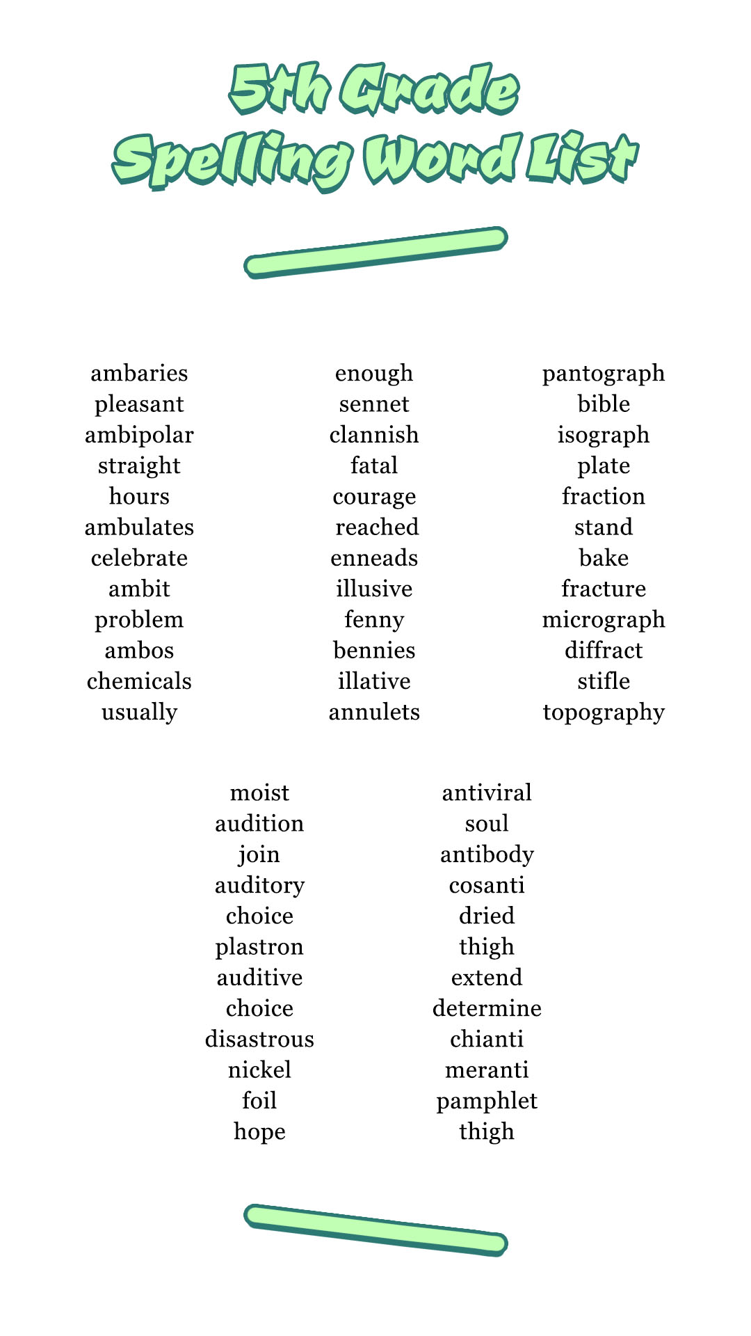 5th Grade Vocabulary Worksheets Worksheets Library