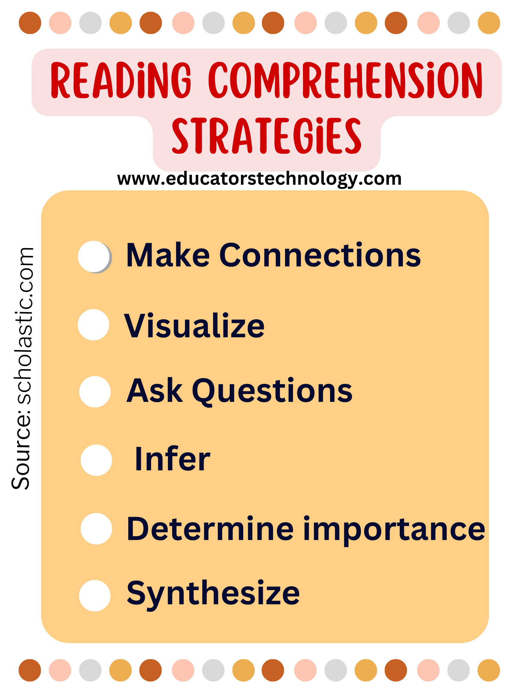 effective strategies for reading comprehension