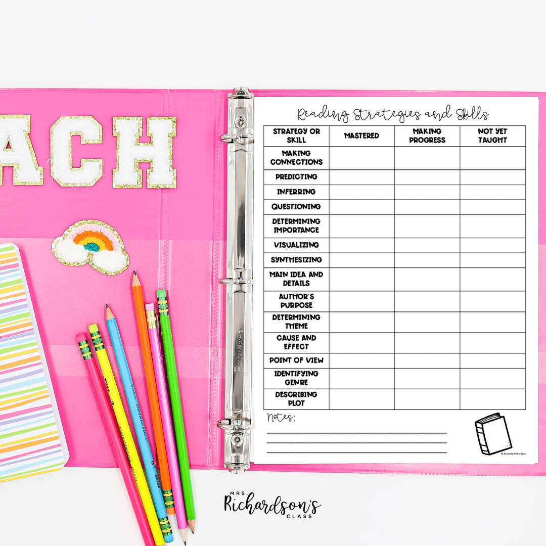 6 Reading Comprehension Assessments Easy To Try Mrs 