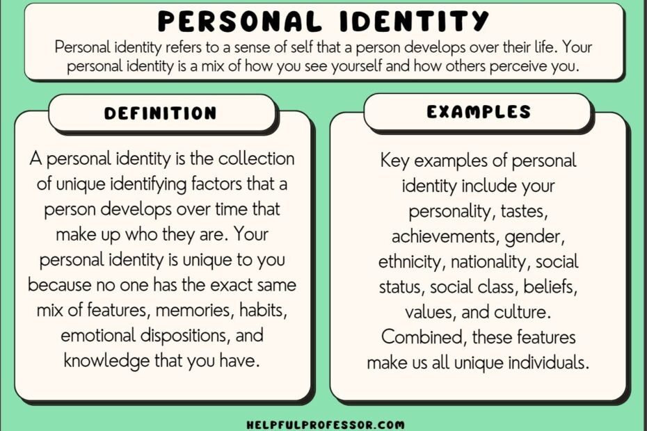 65 Personal Identity Examples 2025