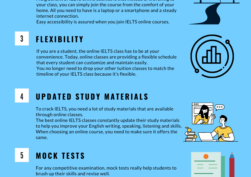 7 Benefits You Get From Live Online IELTS Classes