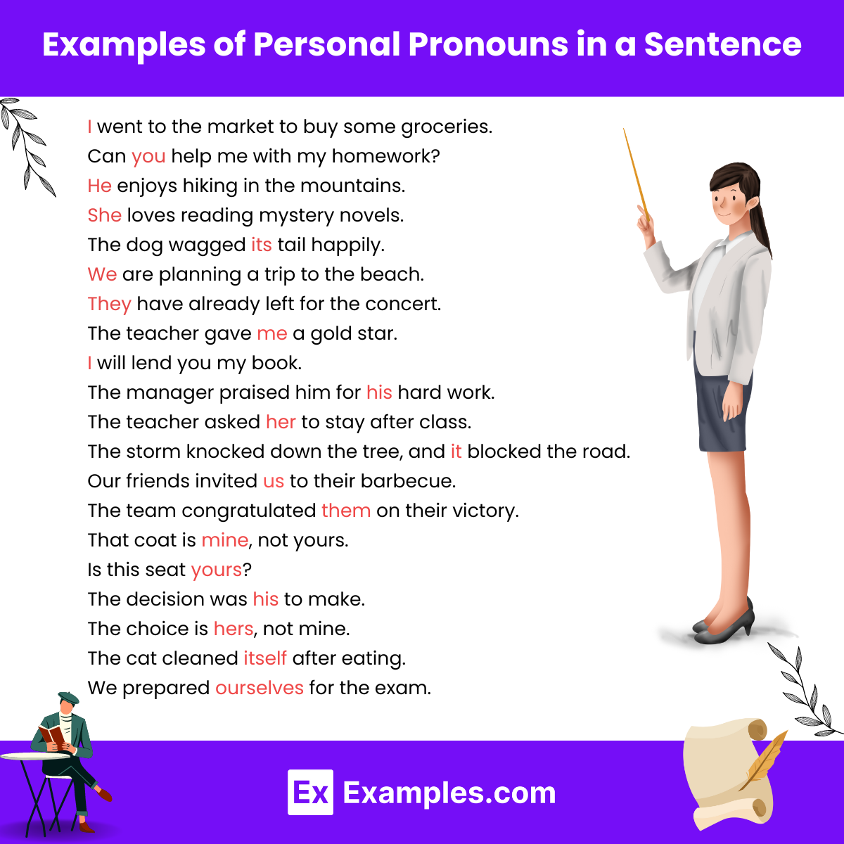75 Personal Pronoun Examples