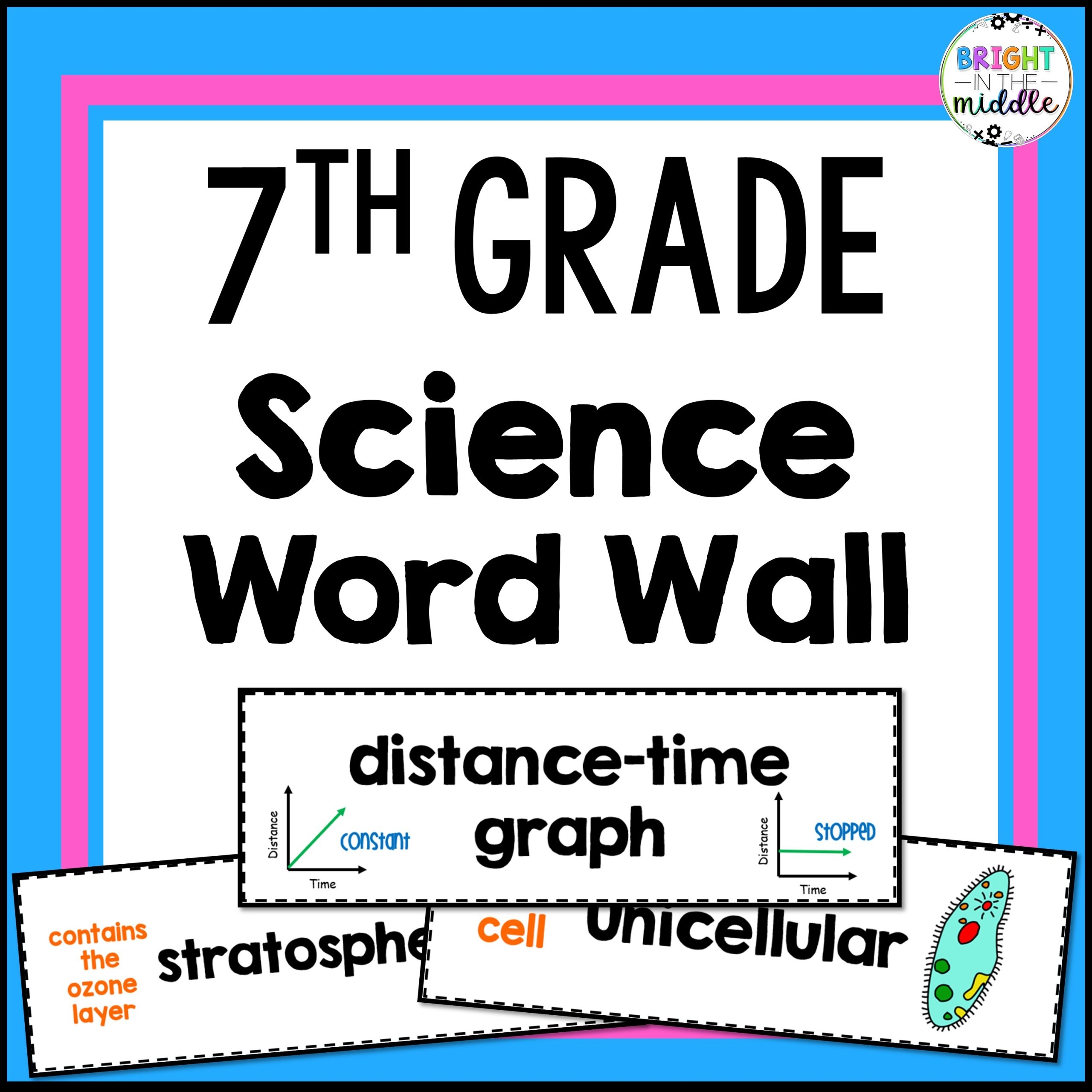 vocabulary words for 7th graders
