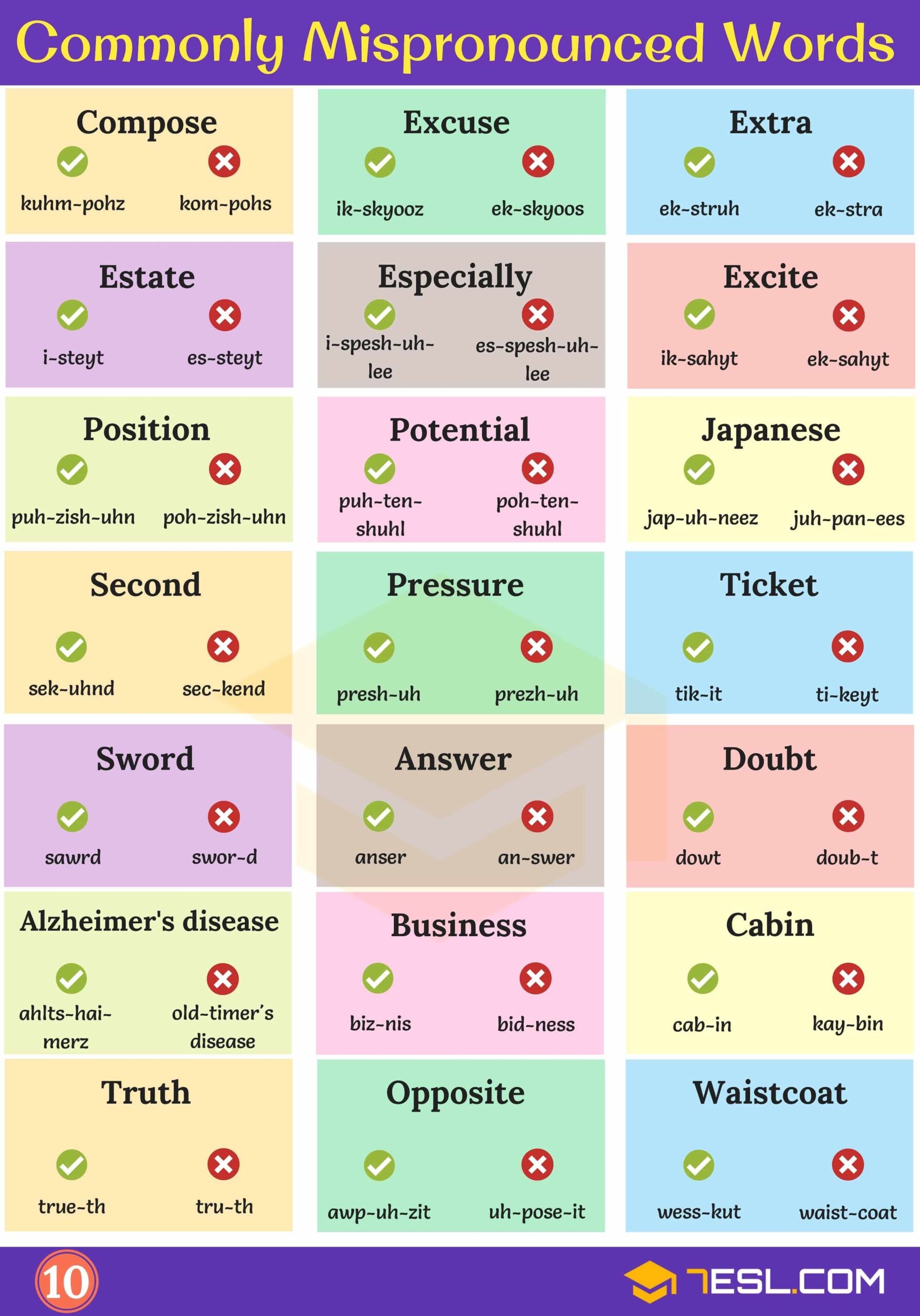 8 Pronunciation Ideas English Pronunciation Learning 