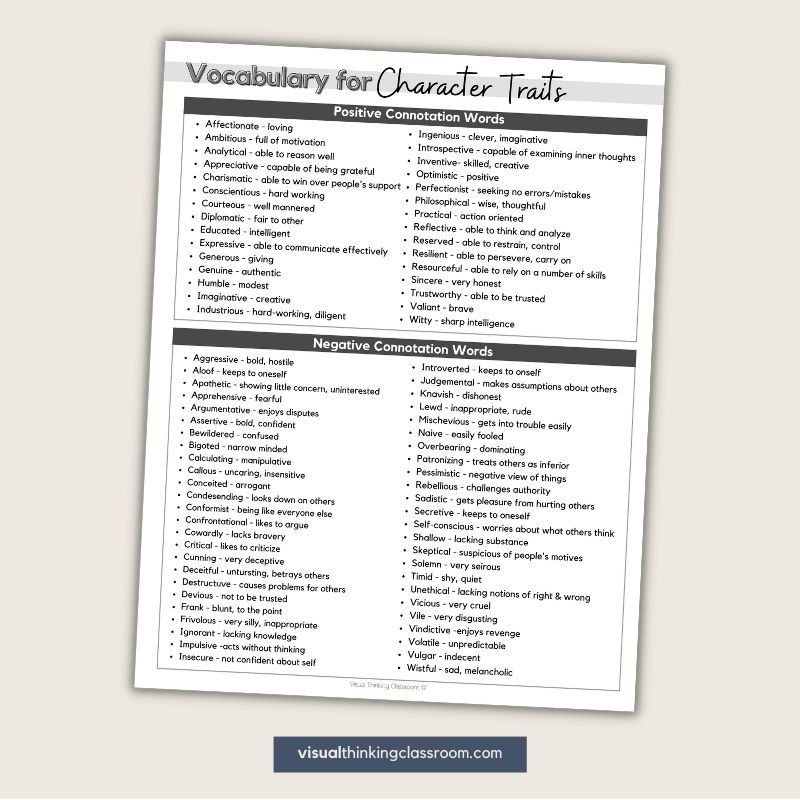 80 Positive And Negative Character Traits With Simple Definitions Visual Thinking Classroom