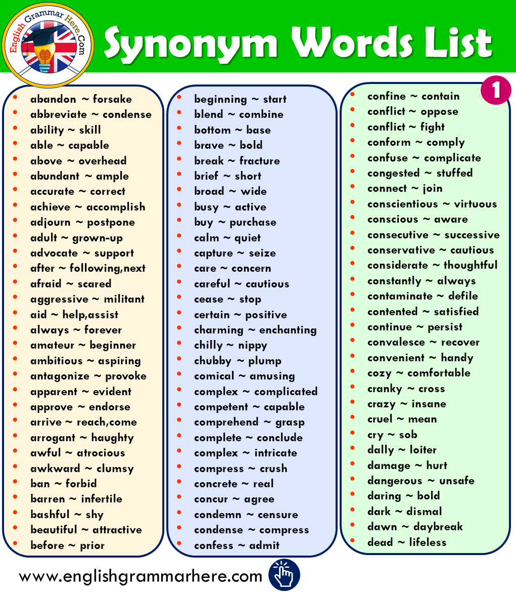 list of synonyms