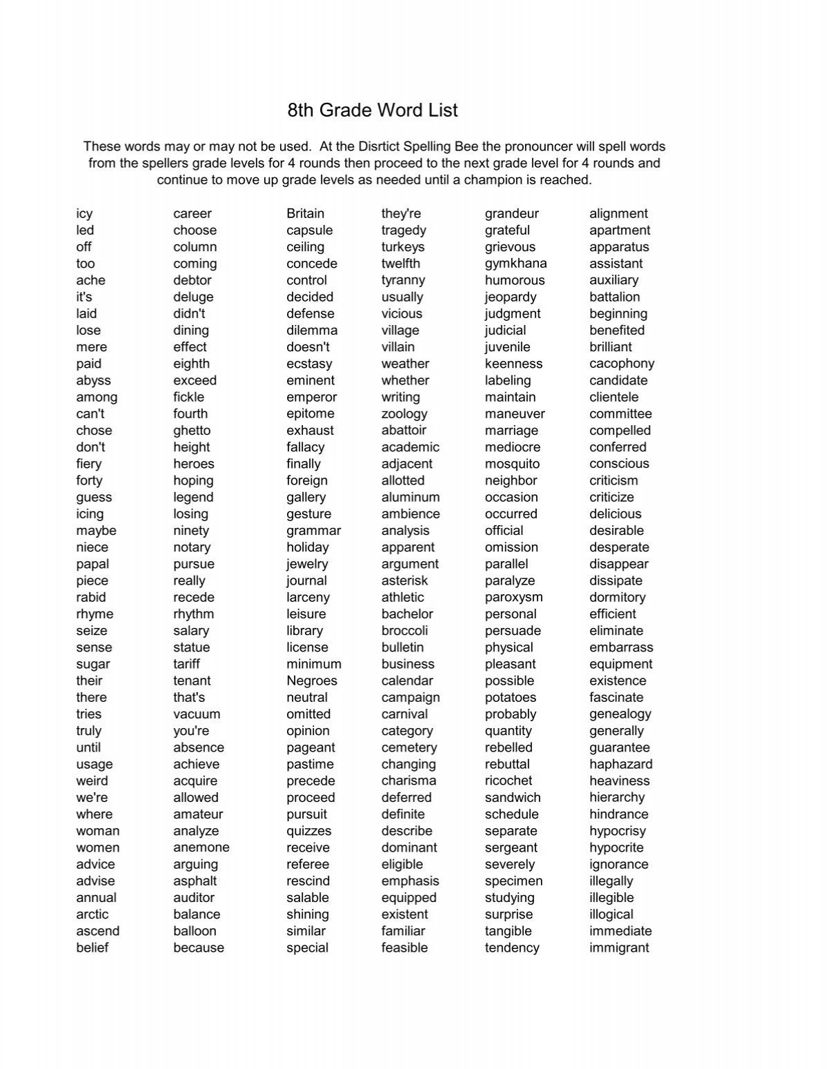 8th Grade Word List Serene Lake PTSA