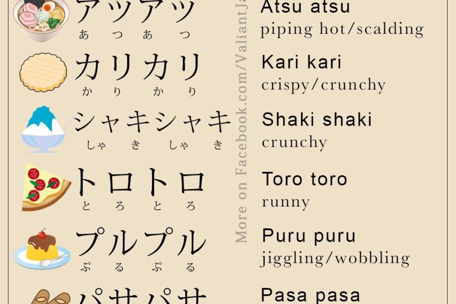 90 Japanese Flashcards Ideas Japanese Learn Japanese Japanese Language