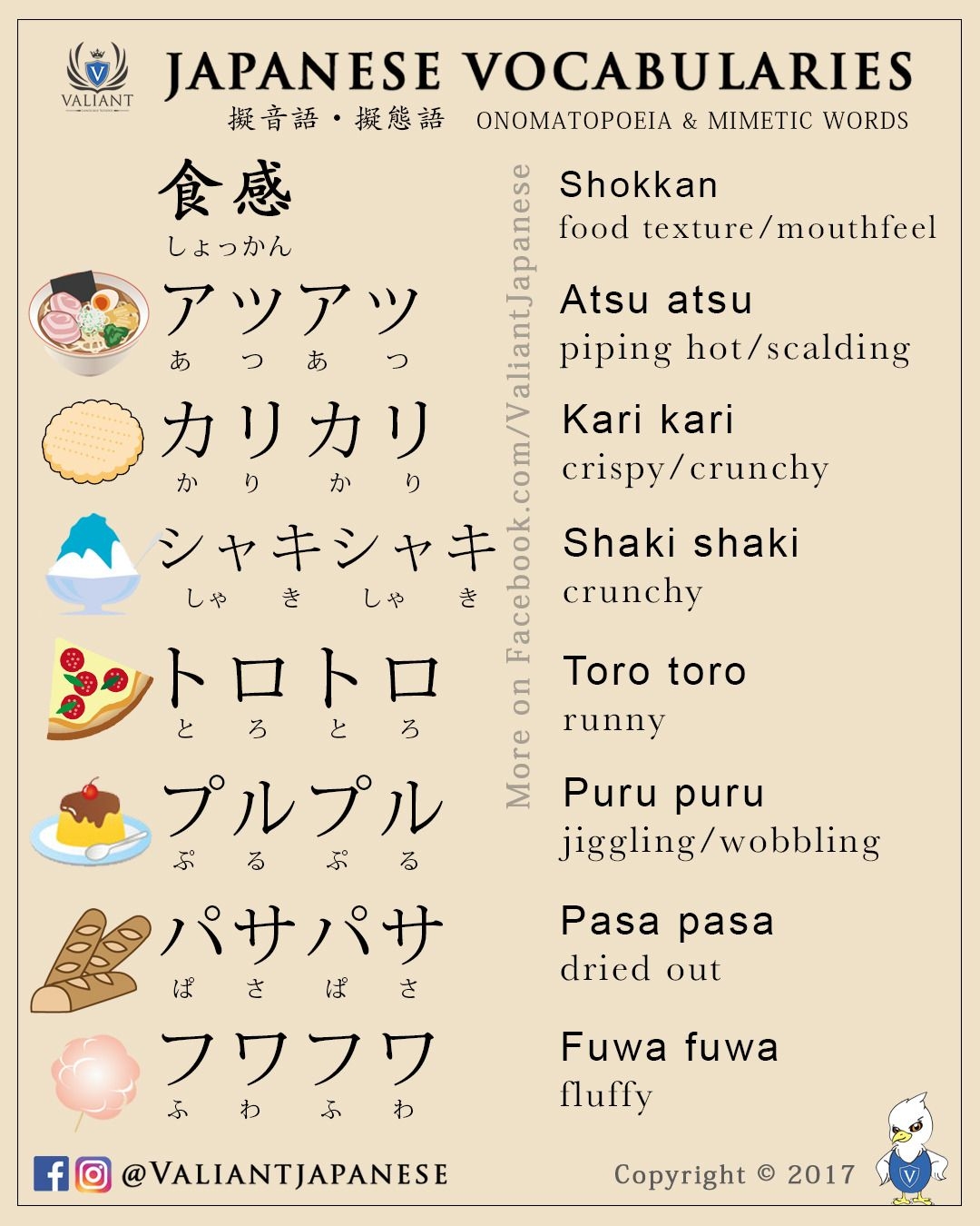90 Japanese Flashcards Ideas Japanese Learn Japanese Japanese Language