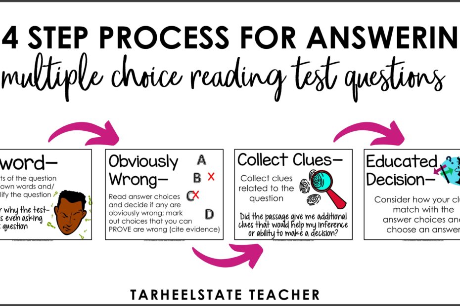 A 4 Step Process For Answering Multiple Choice Reading Questions Worksheets Library