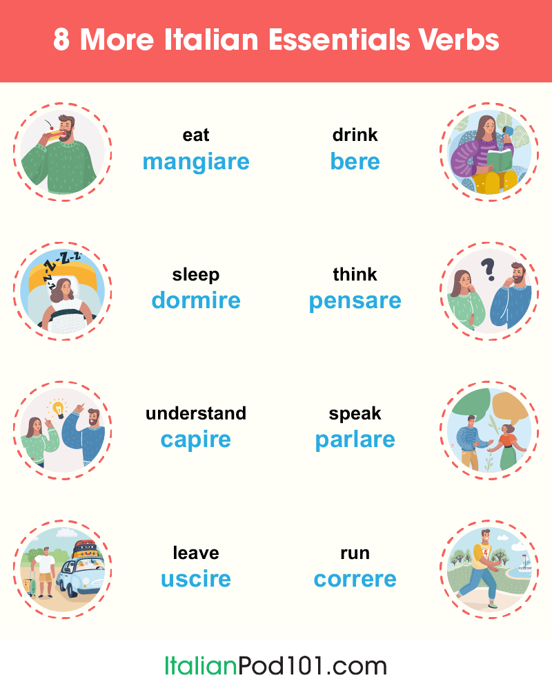 A Beginner Friendly Guide To Italian Verb Conjugation