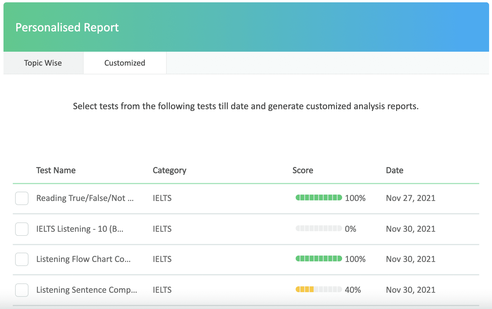 A I Powered IELTS Online Mock Tests National Institute Of Language