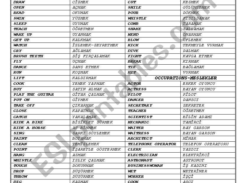 A List Of Verbs Vocabularies Nouns And Adjevtives ESL Worksheet