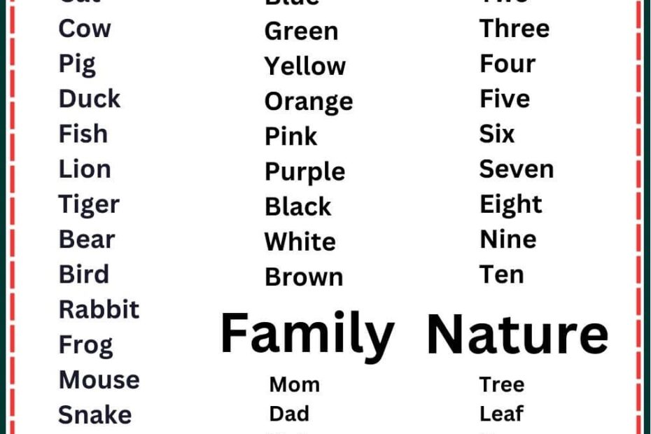 A To Z Spelling Words Worksheet