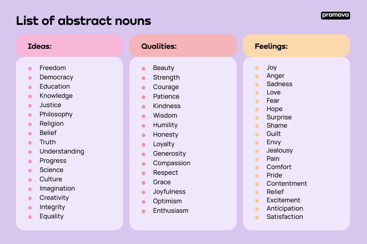 Abstract Noun Abstract Nouns Definition U0026 Examples Promova Promova Blog