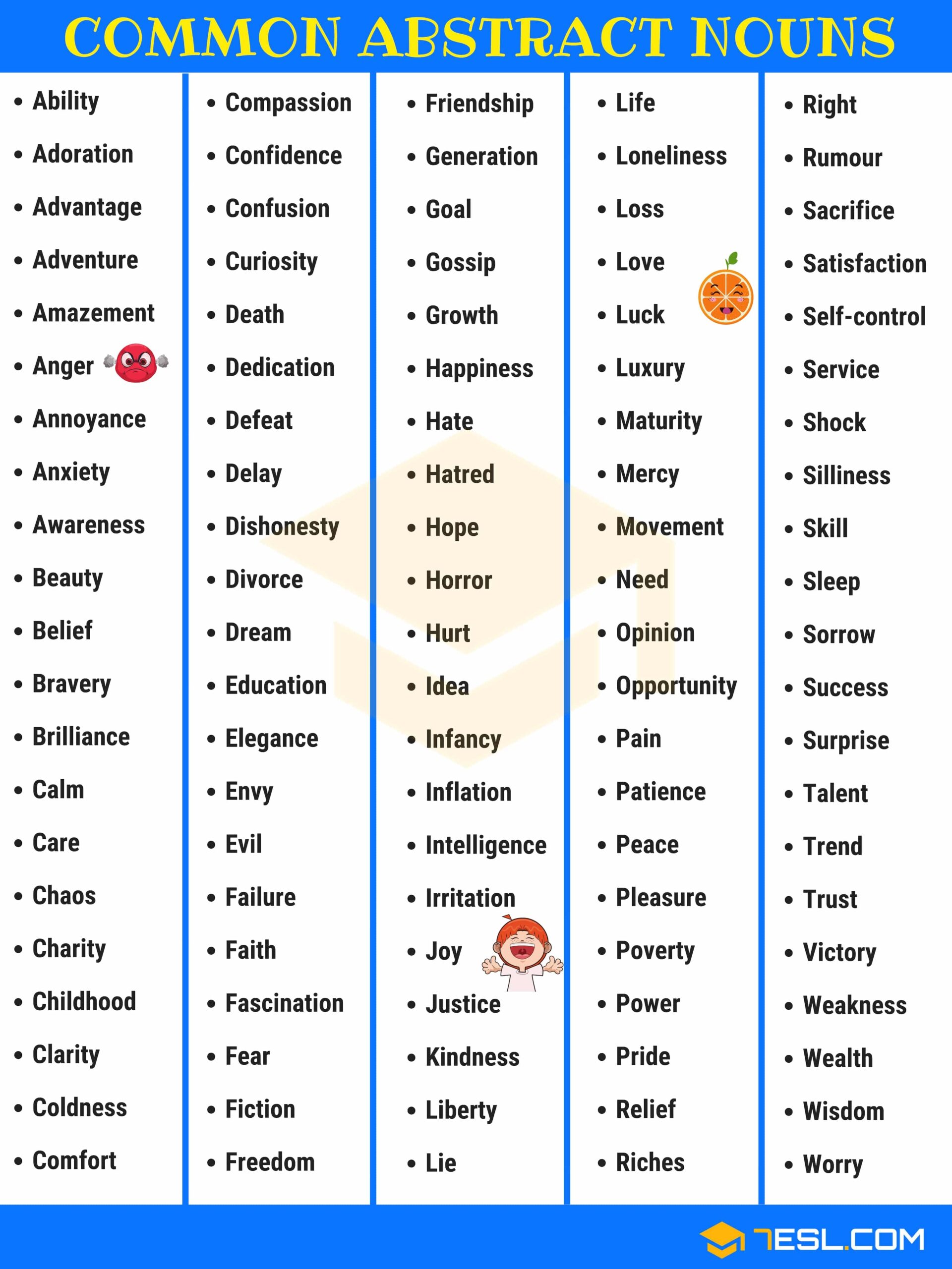 Abstract Nouns In English Grammar 7ESL