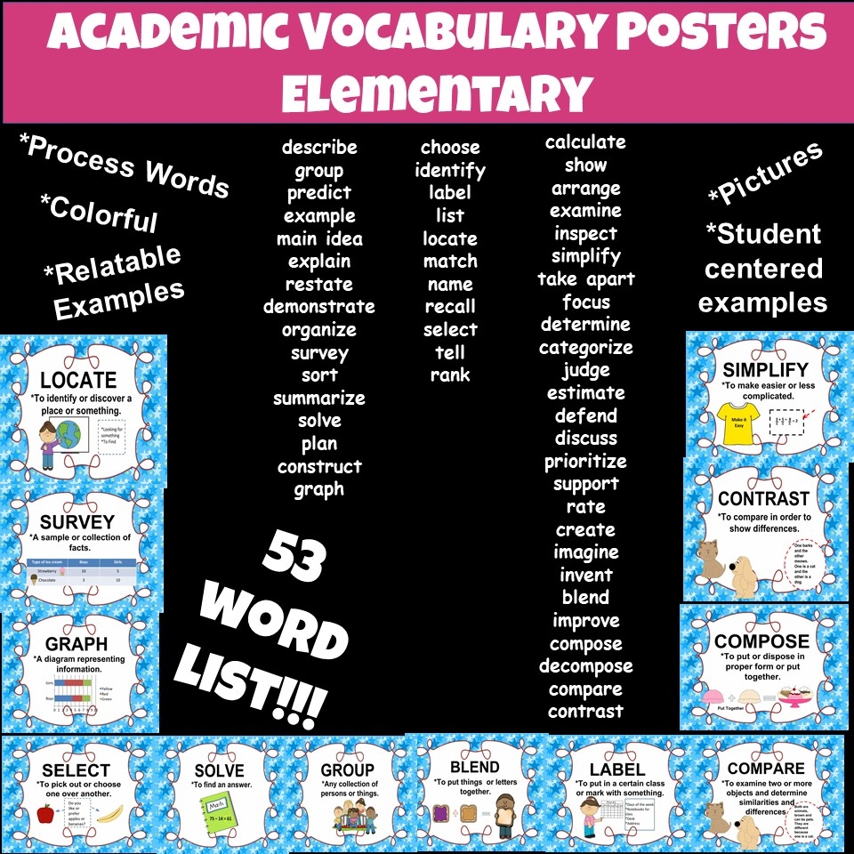 Academic Vocab Process Over 50 WORDS Posters Made By Teachers