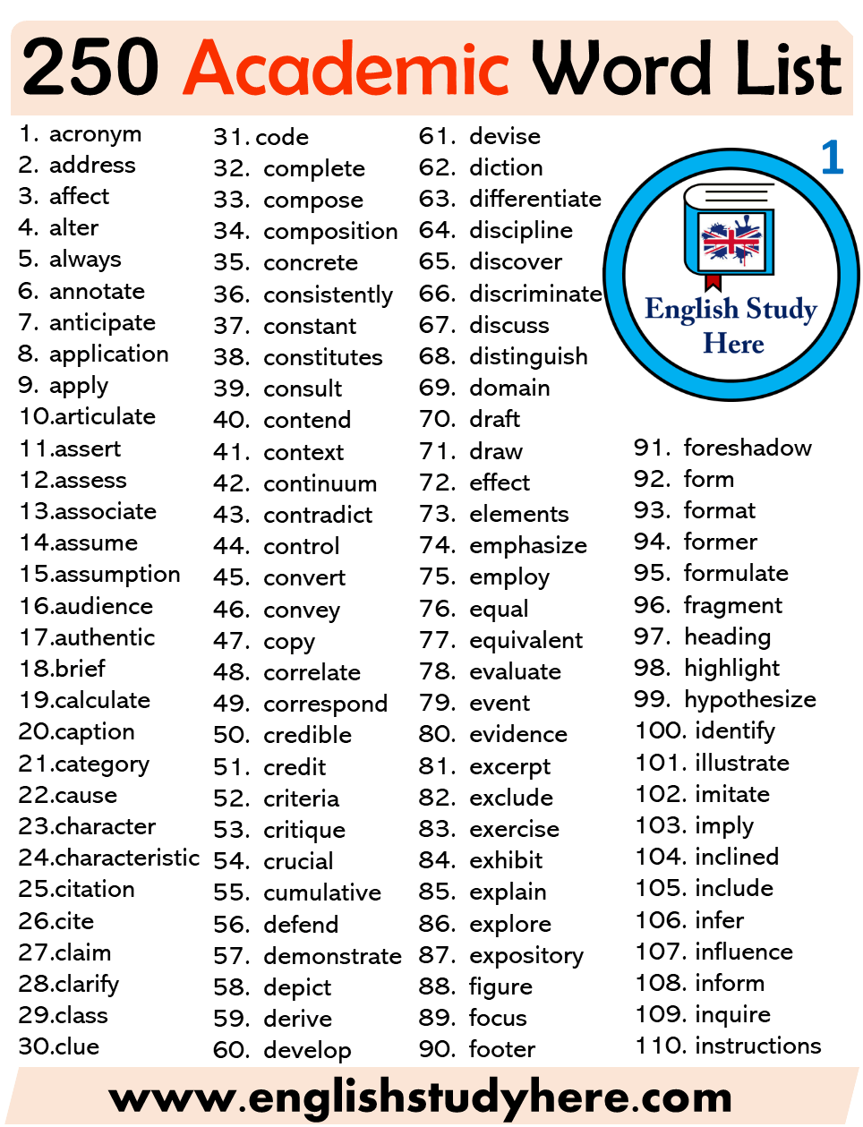 Academic Words List Archives English Study Here
