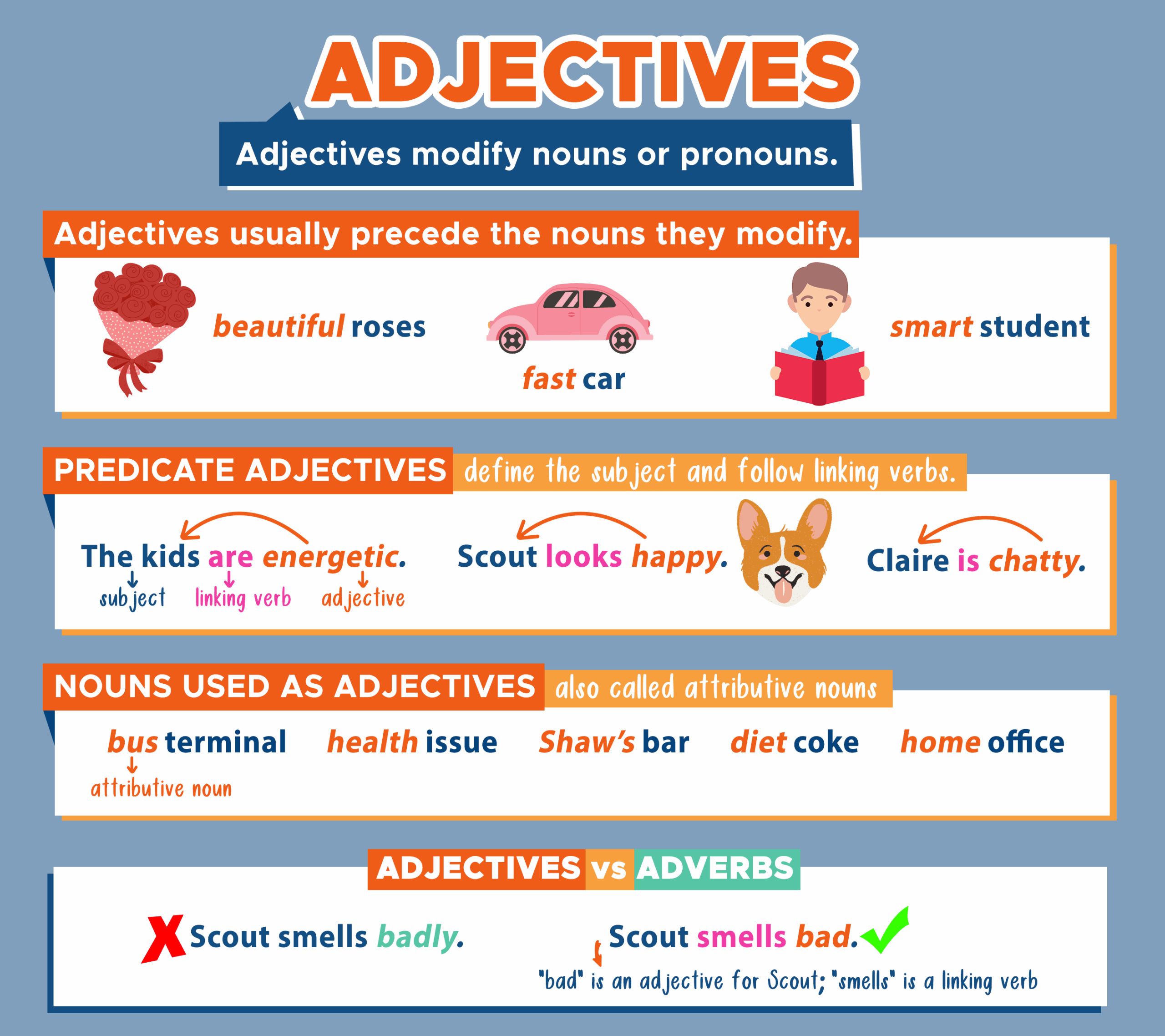 Adjectives Modifying Nouns U0026 Pronouns Curvebreakers