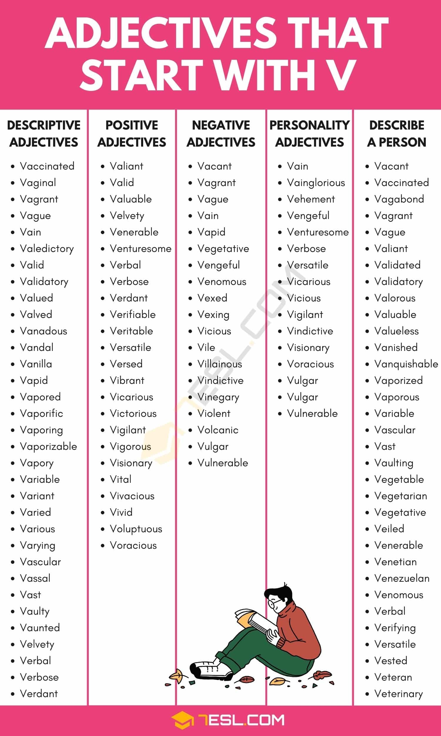 adjective v verb