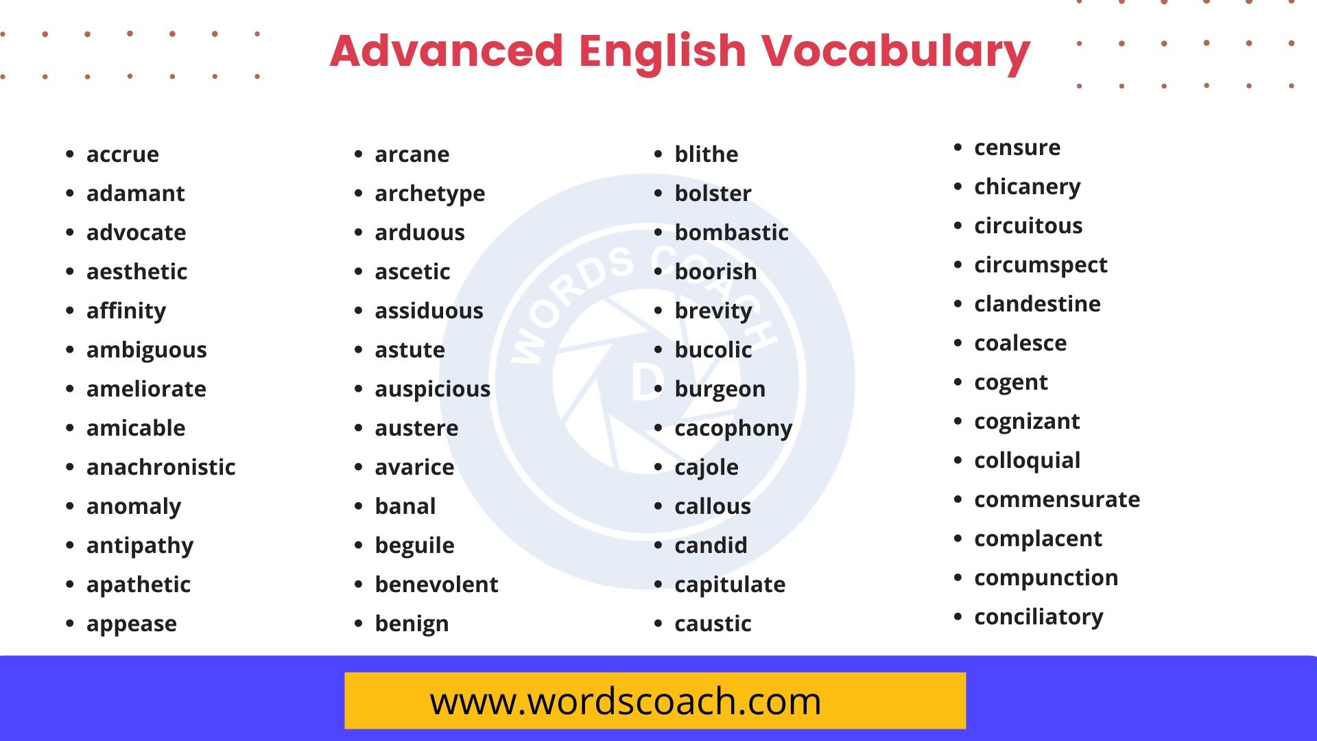 Advanced English Vocabulary Word Coach