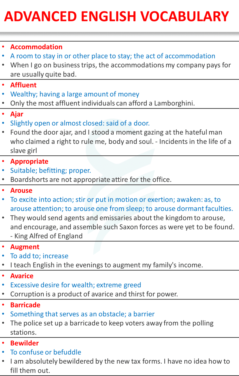 Advanced Vocabulary Words List With Meanings And Examples List 1