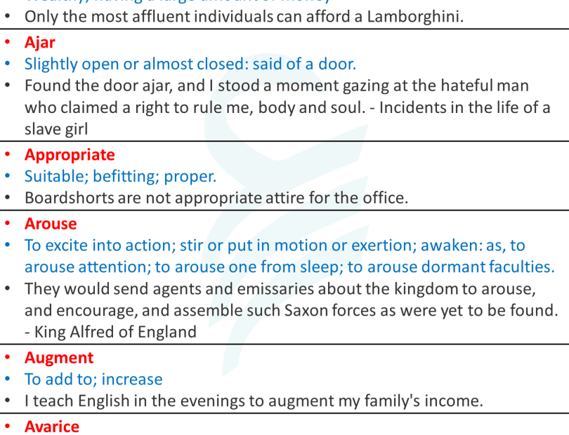 Advanced Vocabulary Words List With Meanings And Examples List 1