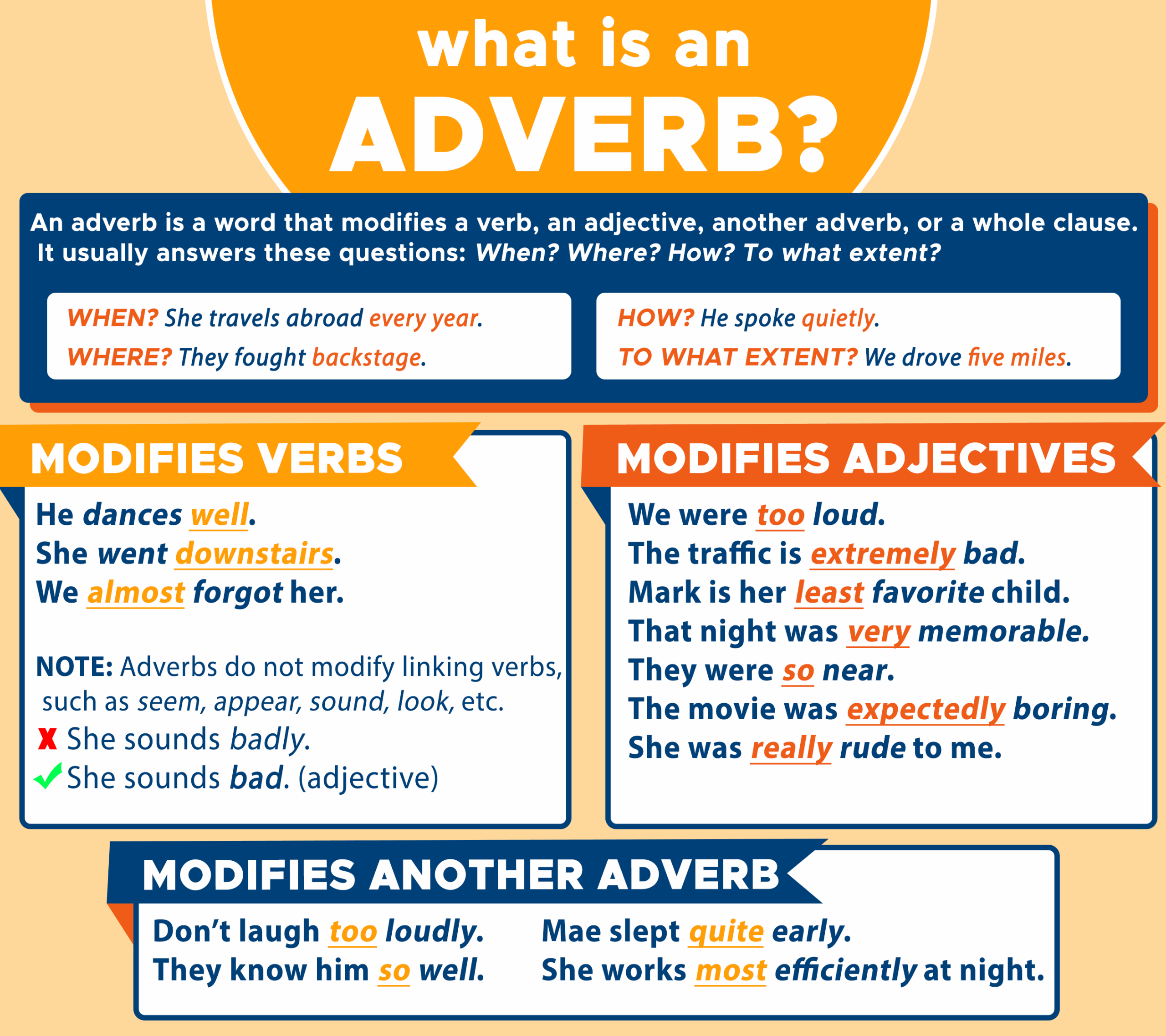 Adverb A Word That Modifies Another Word Curvebreakers