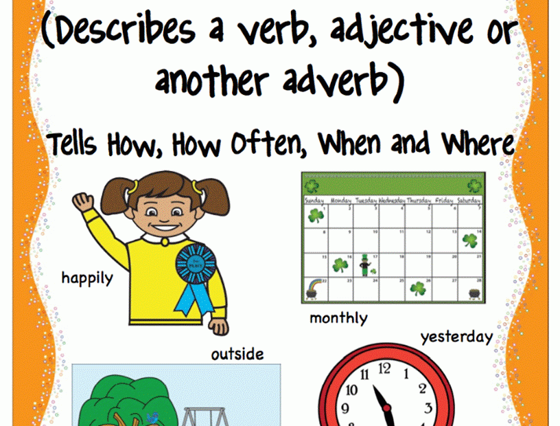 Adverb And Types Of Adverb With Examples English Hold