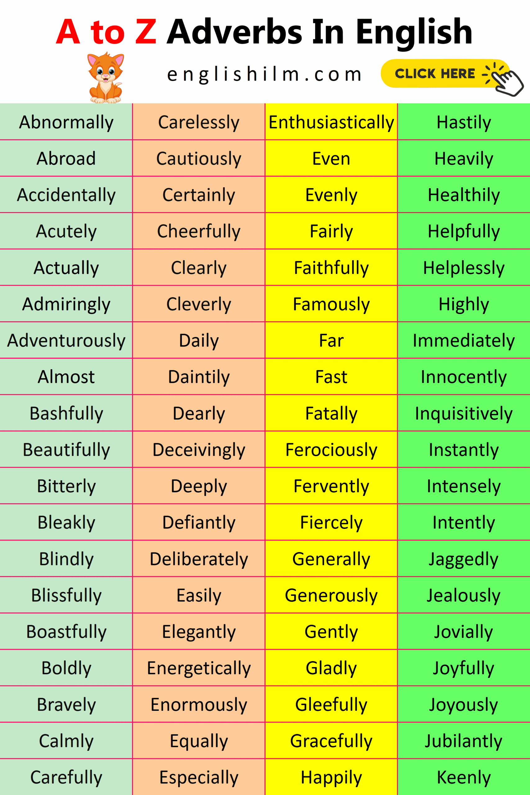 adverbs list