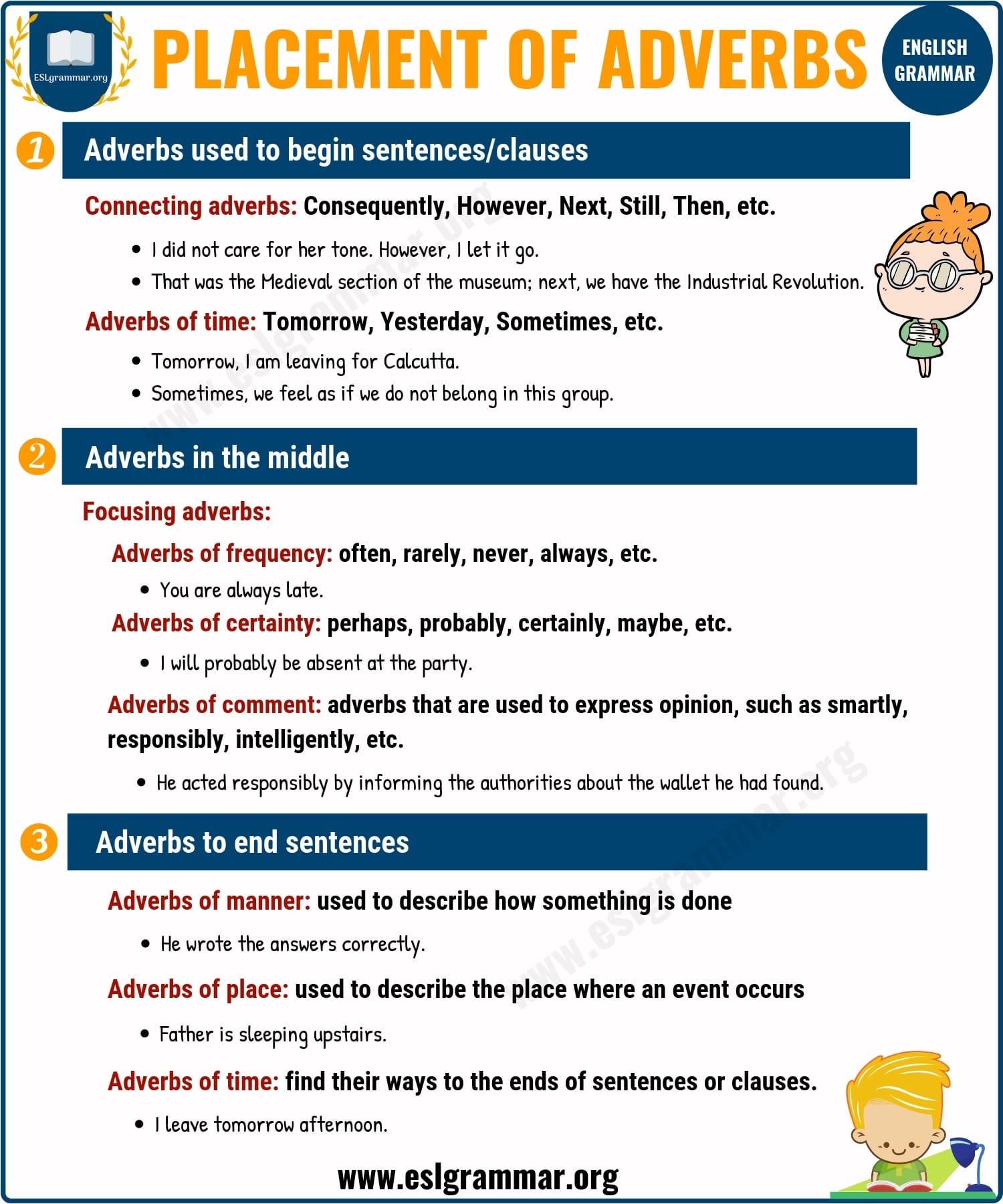 Adverbs What Is An Adverb 8 Types Of Adverbs With Examples ESL Grammar
