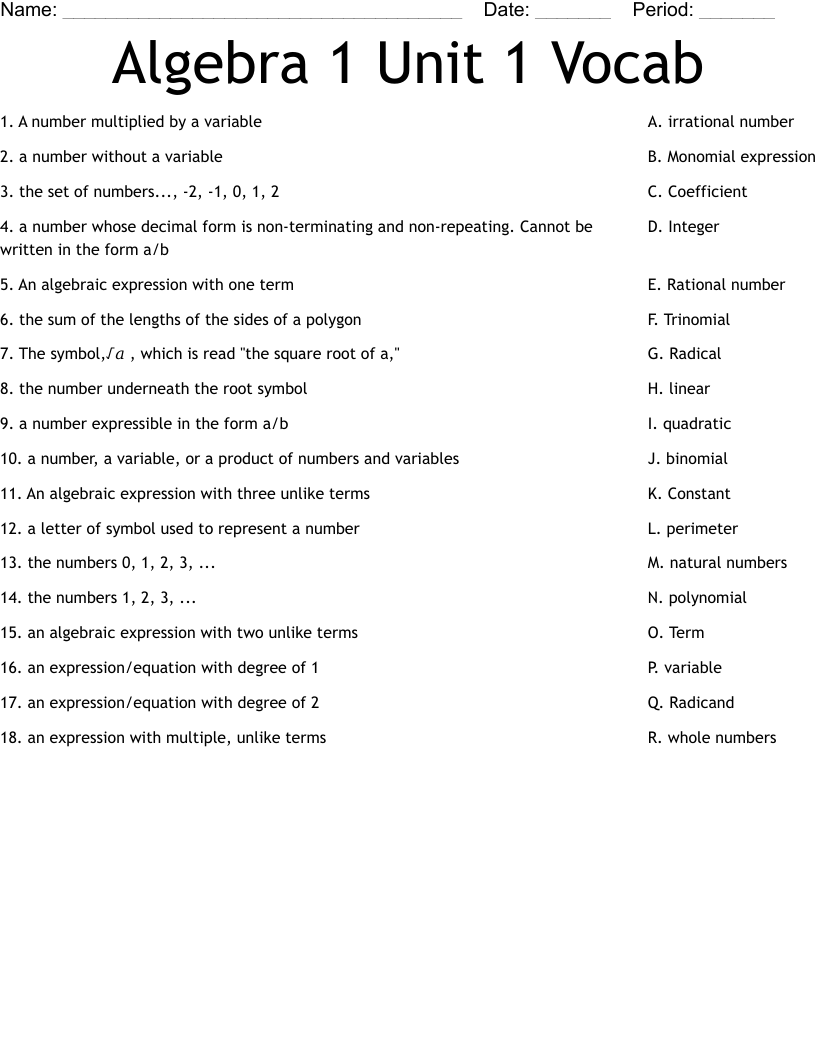 Algebra 1 Unit 1 Vocab Worksheet WordMint