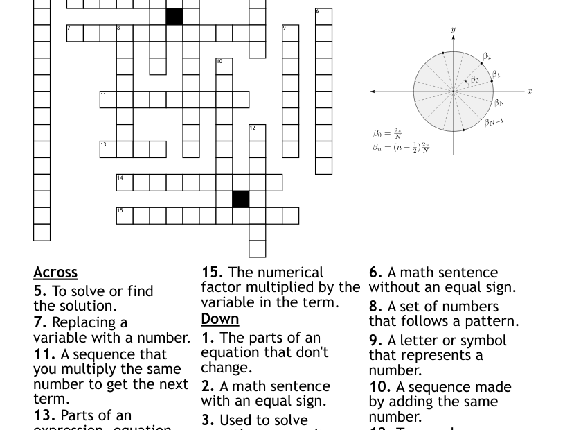 Algebra Vocabulary Crossword WordMint