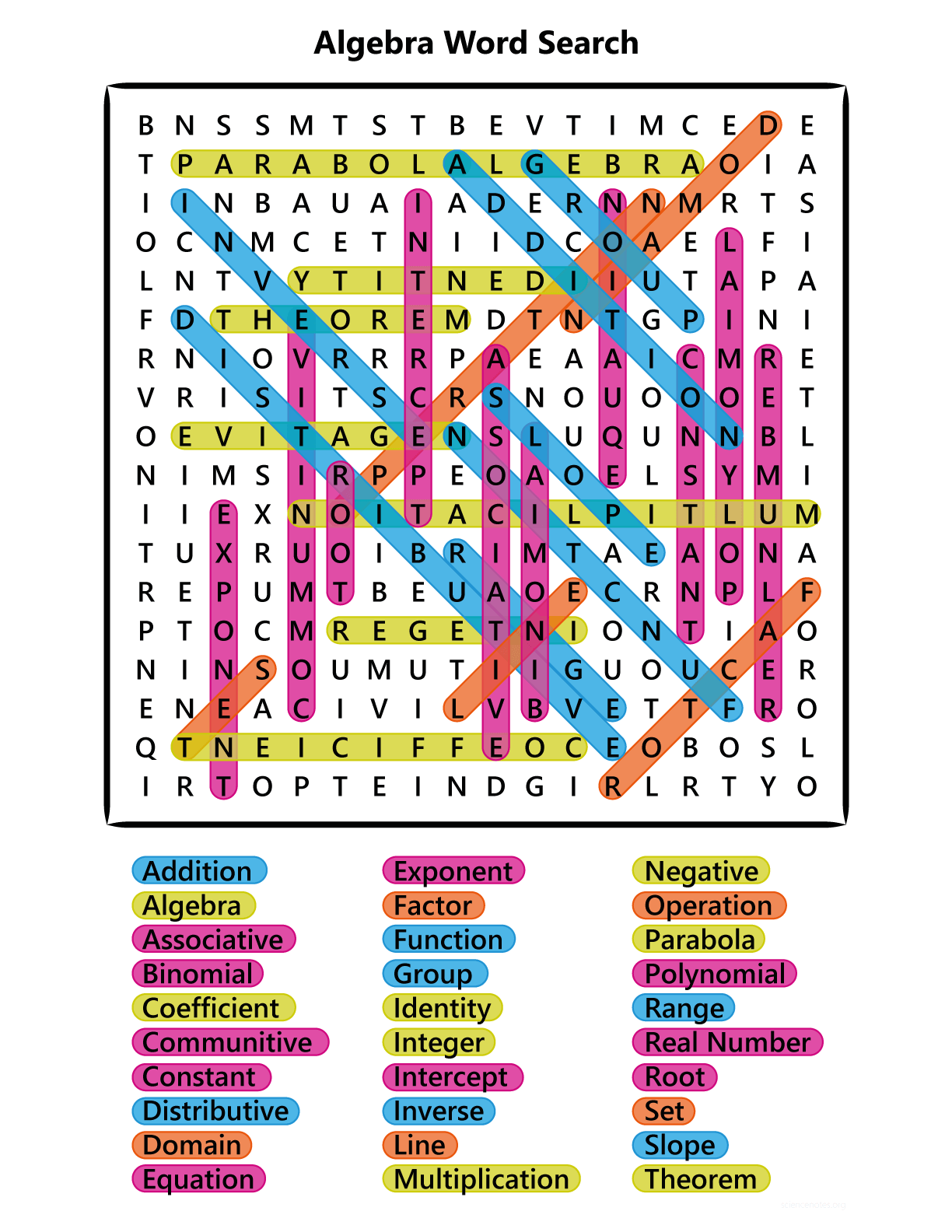 algebra vocabulary pdf