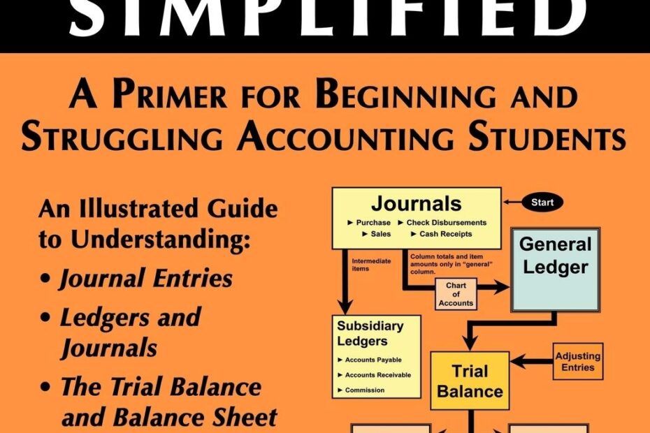 Amazon Basic Accounting Simplified 9780578076324 Lesser J D Gary S Lesser Alvin L Books