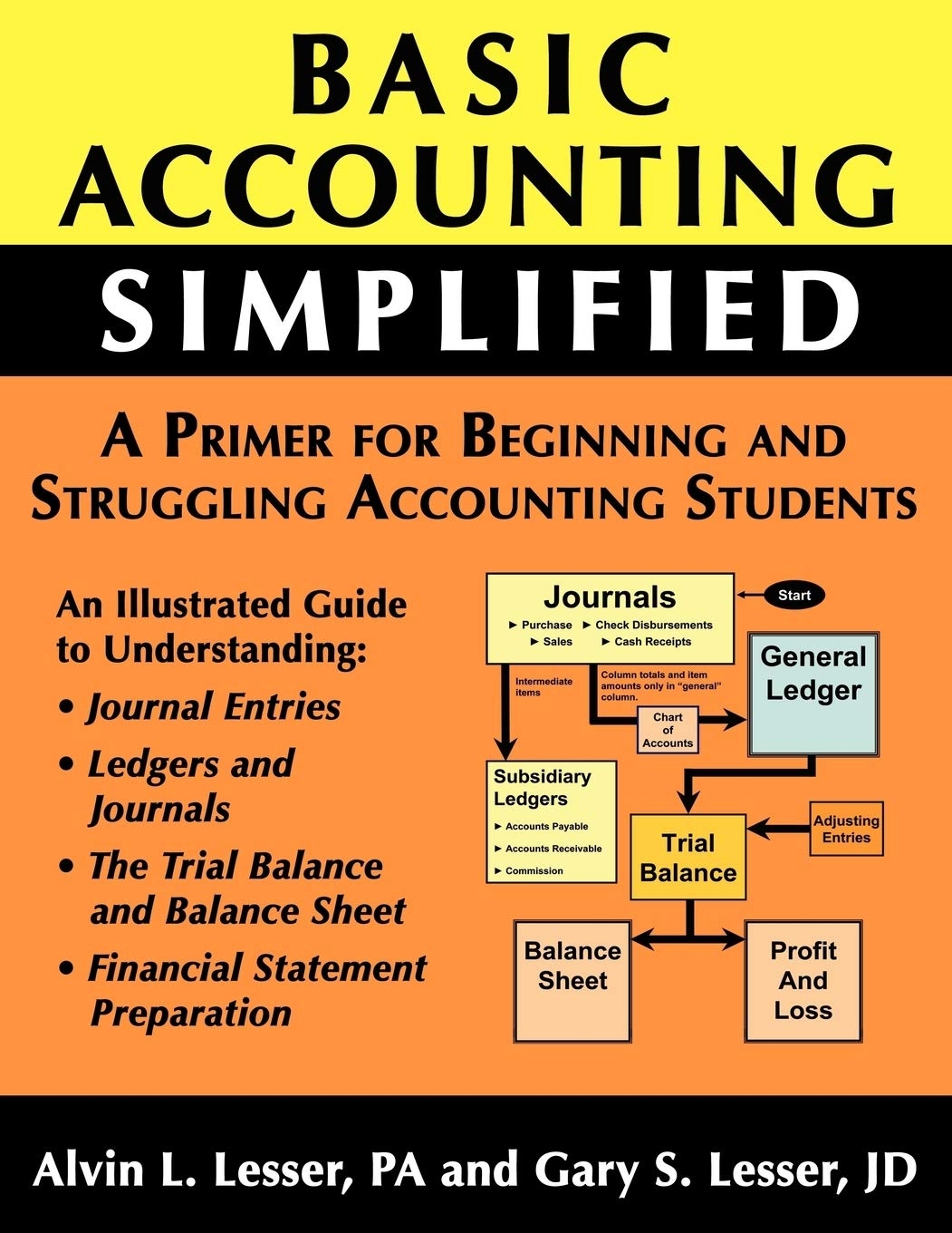 Amazon Basic Accounting Simplified 9780578076324 Lesser J D Gary S Lesser Alvin L Books