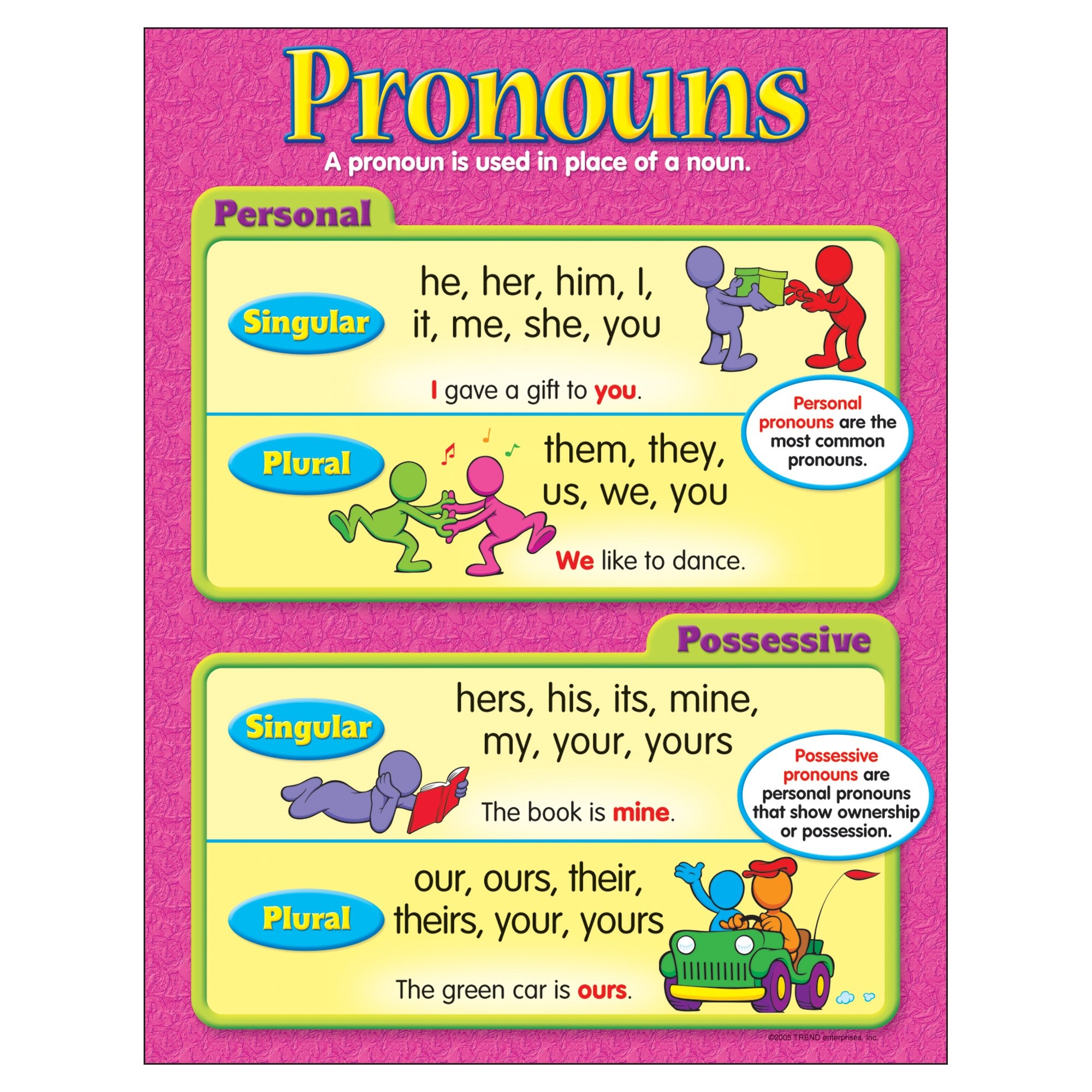 Amazon CHART 17X22 PRONOUNS Office Products
