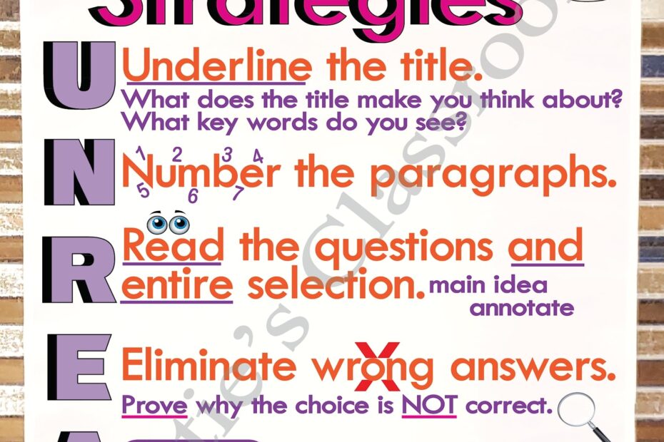 Amazon Kristie s Classroom READING STRATEGIES Anchor Chart