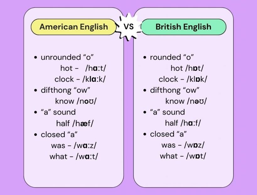 American English Vs British English How To Learn American Accent