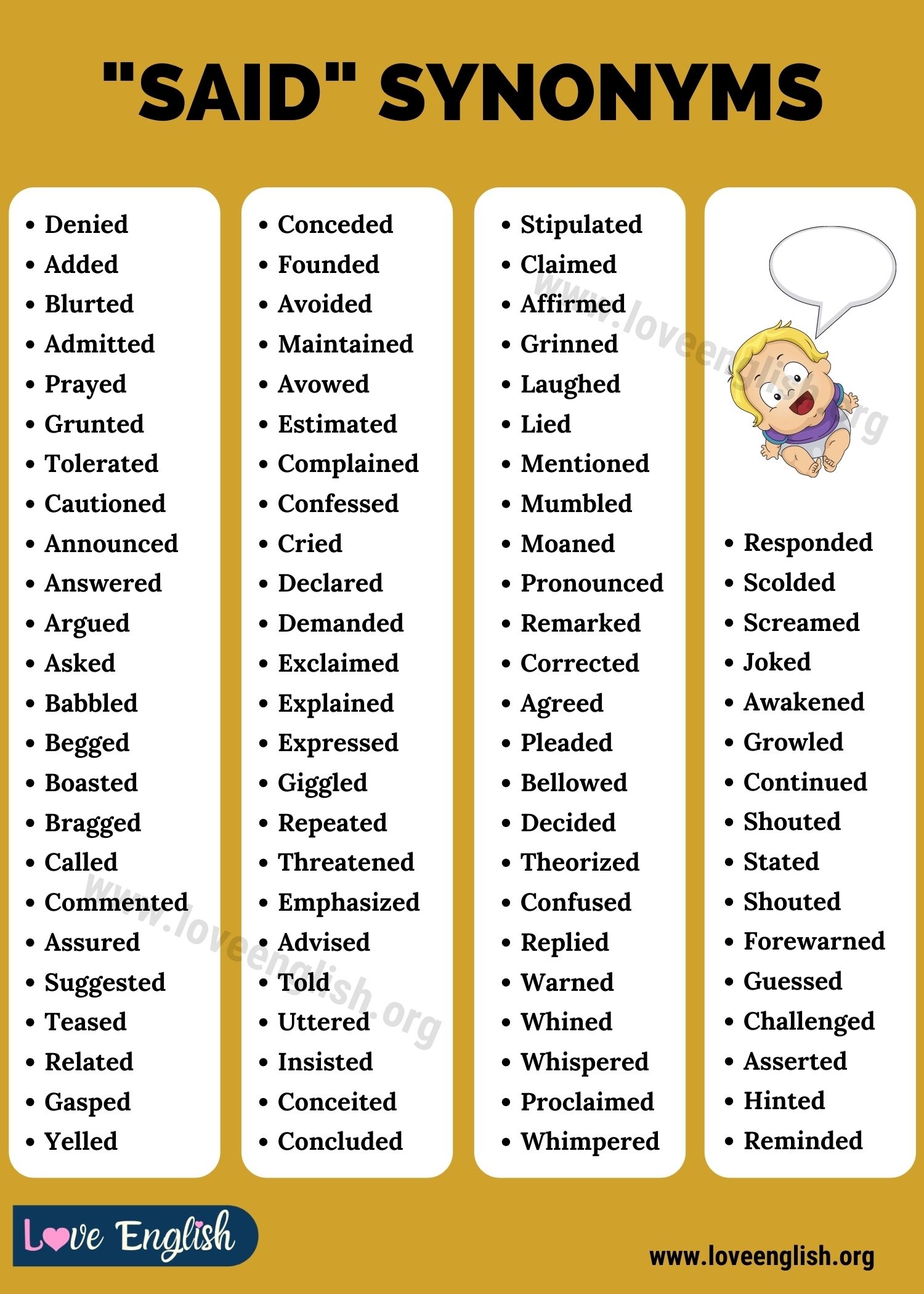 Another Word For SAID 80 Useful Said Synonyms To Improve Your Vocabulary Love English