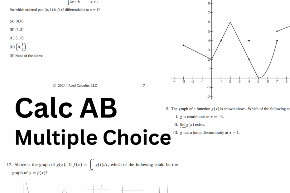 AP Calculus AB MCQ Iacedcalculus